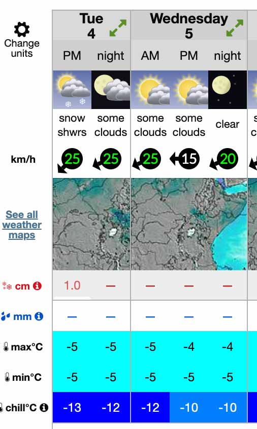 Weather-2